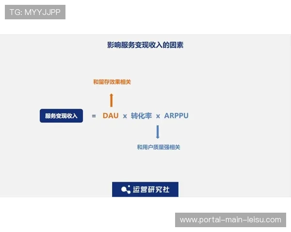 多视角直播功能激活用户付费意愿，拓展收入渠道